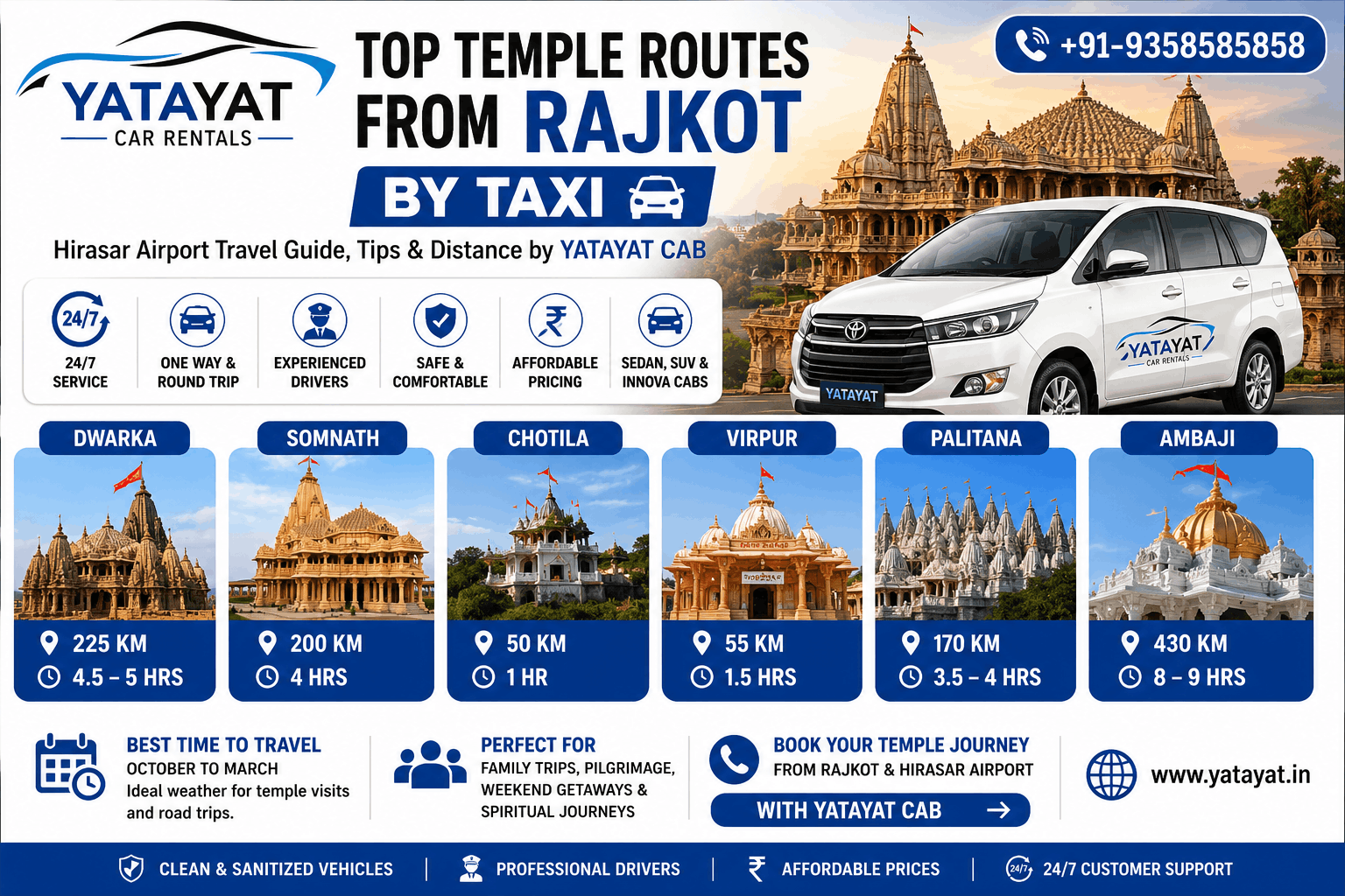 Top Temple Routes from Rajkot by Taxi | Hirasar Airport Travel Guide & Cab Service – HonorCab Car Rental